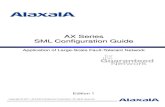 AX Series SML Configuration Guide - アラクサラネッ AX Series Fault-Tolerant Network Introduction Guide ・ AX series product manuals ( Notes on using this document The information