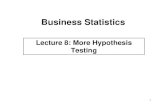 Lecture 8: More Hypothesis Testingfaculty.nps.edu/rdfricke/Business_Stats/lecture8.pdf · 3 The Basic Idea of Hypothesis Testing •Start with a theory or hypothesis •For example,