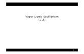 Vapor Liquid Equilibrium (VLE) - · PDF file · 2013-11-18Aspen Plus - Compressor File Edit View Data Tools Run New Personal Refinery Flowsheet Lihrary Window Help Simulations ...