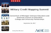 Military Credit Mapping Summit -   · PDF fileTeam Coordinator directs the a ... Validation: Sample Interview Questions General Questions ... Service QA/QC Validation Policies