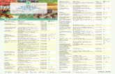 New Territories - 綠田園基金 Produce Green · PDF fileUni-Beauty SPA Concept St., Fanling F:2676 0082 ... New Territories © !"#$%& ... 496 Nathan Road, Yau Ma Tei F:2770 4889!