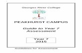 PEAKHURST CAMPUS - Georges River · PDF filePEAKHURST CAMPUS. Guide to Year 7 . Assessment . ... 1 2-6 Me, Myself and I Speaking Task 10% 1 ... Year 7 Assessment Booklet 2015 Page