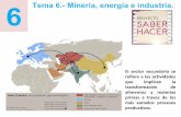 Tema6 minería energía_industria.ppt