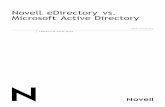 Novell eDirectory vs. Microsoft Active Directory - …osman/462139… ·  · 2008-10-14COMPETITIVE WHITE PAPER Novell ® eDirectory ™ vs. Microsoft * Active Directory * ... DIRECTORY