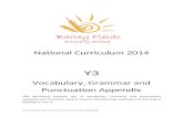 Year 3 NC Vocabulary, Grammar and Punctuation …fluencycontent2-schoolwebsite.netdna-ssl.com/FileCluster/... · Web viewThis document contains the Y3 Vocabulary, Grammar and Punctuation