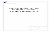 Service Tangibility and Customer Loyalty: Is there a ...3858/FULLTEXT01.pdf · Service Tangibility and Customer Loyalty: ... Service Tangibility and Customer Loyalty: Is there a relationship
