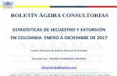 Boletin agora consultorias estadistica  de secuestro y extorsion en colombia a diciembre de  2017