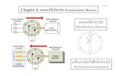 Chapter 4: มอเตอร ซิงโครน ัส (Synchronous Motors) · PDF file4-1/34 Chapter 4: มอเตอร ซิงโครน ัส (Synchronous Motors) มอเตอร