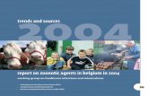 · PDF fileRabies Trichinella ... Causative agents 86 ... report on zoonotic agents in belgium in 2004200004. report on zoonotic agents in belgium in