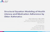 Structural Equation Modeling of Health Literacy and ... Equation Modeling of Health Literacy and Medication Adherence by Older Asthmatics Alex Federman, ... Scores for “medication
