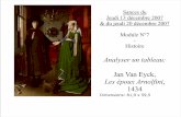 Analyser un tableau: Jan Van Eyck, Les époux Arnolfini 1434philippo.h.p.f.unblog.fr/files/2010/03/module7arnolfini.pdf · •Quelques clefs de lecture du tableau : Jan van Eyck a