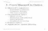 1: From Maxwell to Optics - University of Colorado Boulderecee.colorado.edu/~mcleod/teaching/ugol/lecturenotes/From Maxwell... · 1: From Maxwell to Optics ... Faraday’s law Ampere’s