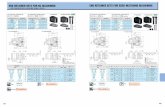 END RETAINER SETS FOR NC MACHINING END  · PDF fileend retainer sets for nc machining end retainer sets for edge-matching machining ... － bpc button die － dp