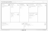 Business Model Canvas Diagram - · PDF fileHvor er de vigtigste omkostninger i forretningsmodellen? Hvilke Ressourcer er mest omkostningstunge? Hvilke Aktiviteter er mest omkostningstunge?