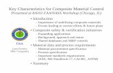 Key Characteristics for Composite Material Control 8-6... · Key Characteristics for Composite Material Control ... Composites. Presented by L ... Page 257 of Care and Repair of Advanced