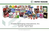 Graphic Packaging International, Inc.s1.q4cdn.com/921353404/files/doc_presentations/2012/GPK... · © 2012 Graphic Packaging International, Inc. 3 Provides innovative packaging solutions