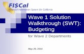 Wave 1 Solution Walkthrough - · PDF file03/06/2014 · Wave 1 Solution Walkthrough Objectives ... California’s Partner Agencies are working together to form the ... Hyperion Public