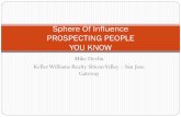 Sphere Of Influence - Do The One Thing – Productivity ...dotheonething.com/wp-content/uploads/2014/01/Sphere-Of-Influence... · slice it, lead generation ... LinkedIn Twitter ...