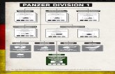 PANZER DIVISION 1 - Team Yankee · PDF file100 panzer bataillon 21 leopard 2 panzer kompanie tg101 2nd battalion, rakentenartillerie 23rd artillery lars raketenwerfer batterie tg120