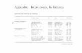 Appendix: Interviewees, by Industry - Springer978-0-230-37369-3/1.pdf · Appendix: Interviewees, by Industry ... Hideo Motoyama Shininchiro Torii Tadao Suzuki Kotaro Higuchi ... Shin