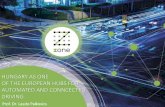 HUNGARY AS ONE OF THE EUROPEAN HUBS FOR · PDF fileOF THE EUROPEAN HUBS FOR AUTOMATED AND CONNCECTED DRIVING ... adaptive cornering ligths Fatigue supervision Traffic sign detection