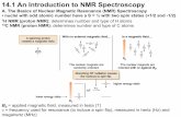 14.1 An Introduction to NMR Spectroscopyfaculty.smu.edu/alippert/Chapter 14 Slides.pdf · 14.1 An Introduction to NMR Spectroscopy A. The Basics of Nuclear Magnetic Resonance (NMR)