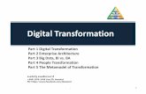 Part 1 Digital Transformation Part 2 Enterprise ... · PDF fileDMBOK CMMI, ITIL with enterprise frameworks Digital Initiatives Digital Platform Business Services& ... with FEA 2.0