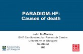 Causes of death PARADIGM-HF · PDF file0 180 360 540 720 900 1080 1260 16% risk reduction Enalapril (n=4212) 835 LCZ696 ... causes of death ·In PARADIGM-HF, most deaths were cardiovascular