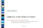 ARRAYS AND STRUCTURES - 無線通訊暨雲端計算 …wccclab.cs.nchu.edu.tw/www/images/Data_Structure_105/...CHAPTER 2 1 CHAPTER 2 ARRAYS AND STRUCTURES All the programs in this