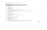 Kezelési és karbantartási útmutató Aprilia RS 50 · PDF fileKezelési és karbantartási útmutató Aprilia RS 50 A FŐBB ALKOTÓELEMEK ELHELYEZKEDÉSE JELMAGYARÁZAT 1) Bal oldali