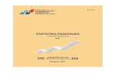 Statistika pravosuda 2016 - Federalni zavodfzs.ba/wp-content/uploads/2017/06/Statistika-pravosuda-2016SB-252.… · ISSN 1512-5106 Sarajevo, 2017. STATISTI KI BILTEN 252 252 STATISTICAL