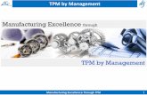 Manufacturing Excellence through - dtj Mfg-Exdtj-mfg-ex.com/wp-content/uploads/2016/10/TPMbyManagement.pdf · o Link KMI to KPI to KAI to meet KMI in line with Company’s Vision