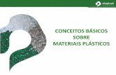 CONCEITOS BÁSICOS SOBRE MATERIAIS PLÁSTICOS 2014/materiais... · Utilizado em peças de alta performance para indústrias alimentícia e naval, para equipamentos agrícolas, esporte