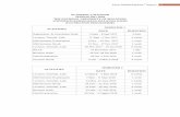 ACADEMIC CALENDAR SESSION 2017-2018 THE · PDF filepusat permatapintar® negara 2 academic calendar session 2017-2018 the national university of malaysia/ universiti kebangsaan malaysia