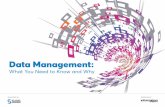 Data Management - Analytics, Business Intelligence and ... · PDF file5 Data Management Best Practices to Help You Do Data Right ... business productivity or progress toward targets,