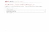 Юзабилити аудит сайта sitename - 1ps.ru · PDF fileЮзабилити аудит сайта Поможем проанализировать эффективность