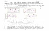 Chapter 4 Notes Packet on Quadratic Functions and · PDF fileUnit 2 Notes Packet on Quadratic Functions and Factoring ... D. Solving Quadratic Equations Using Square Roots ... 4x2