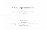 Ch 8. Graphical Models - SNU · PDF fileCh 8. Graphical Models Pattern Recognition and Machine Learning, C. M. Bishop, 2006. ... Microsoft PowerPoint - PRML_ch8_sec3_MRF.ppt [호환