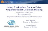 Using Evaluation Data to Drive Organizational …curry.virginia.edu/.../Using_Data_to_Drive_Decisions.CNE.4.26.12.pdf!e U.Va. Center to Promote Eﬀective Youth Development Using Evaluation