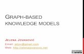 GRAPH BASED KNOWLEDGE MODELS - Laboratorija za …ai.fon.bg.ac.rs/wp-content/uploads/2015/04/Graph-based-KBs-eng.pdf · TBL’s blog post on GGG: 27 . GIGANTIC GLOBAL GRAPH (1) ...