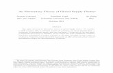 An Elementary Theory of Global Supply Chains ·  · 2017-03-15This paper develops an elementary theory of global supply chains. ... see, for example, Grossman and Maggi (2000), Grossman