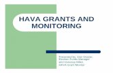 HAVA GRANTS AND MONITORING - Texas GRANTS AND MONITORING Presented by: Dan Glotzer, Election Funds Manager and Venessa Miller, HAVA Grant Monitor