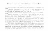Notes sur les Vertébrés du Valais - doc.rero.chdoc.rero.ch/record/23743/files/BCV_N_112_056_1938_069.pdf · — Imprimerie Aug. Kuehne, Kaltbrunn, 1917. ... lieu du 18me siècle.