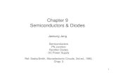 Chapter 9 Semiconductors & Diodes - 중앙대학교cau.ac.kr/~jjang14/IEEE/Chap9.pdf · Chapter 9 Semiconductors & Diodes Jaesung Jang Semiconductors PN Junction ... 8 valence electrons