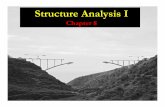 Structure Analysis I - الصفحات الشخصيةsite.iugaza.edu.ps/malqedra/files/Chapter-81.pdf · structural analysis • Excessive beam deflection ... Draw the deflected shape