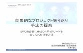 SWOR HAZOP - 日本SPIコンソーシアム HAZOP 2 • • ˘ˇˆ˙ ˝˛ • ˚ ˜ • • • HAZOP • ˘ ˇ ˆ˙˝˛˚ • ! " # • $%ˇ˝˛ 3 ˘ˇ • &'()*+˚ ˜ , ˘-ˇ./0ˆ123