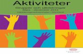 Aktiviteter - autism-sodermanland.se 2012.pdf · Talong för förslag och synpunkter ... TidTisdag 19-21 juni, kl 09.00-12.00 Plats Habiliteringsverksamheten, Odlarvägen 3B, Näckrosen