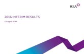 Download presentation for investors (PDF) - RSA Group · 2016 INTERIM RESULTS. This presentation may contain ‘forward-looking statements’ with respect to certain of the Group’s