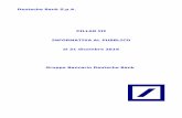 PILLAR 3 - INFORMATIVA AL PUBBLICO 12 2016 - db.com · Utile netto per azione (in euro) 0,02 0,08 Dati patrimoniali Gruppo Capogruppo in milioni di euro bancario Deutsche Bank ...
