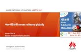 How GSM-R serves railways globallygsmr-conference.com/IMG/pdf/5.6_gsm-r_in_global_use_-_n_frisch.pdf · How GSM-R serves railways globally ... GSM-R solution: Huawei Dispatcher Subsystem: